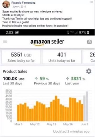 Amazon FBA success story using private label masters showing dashboard