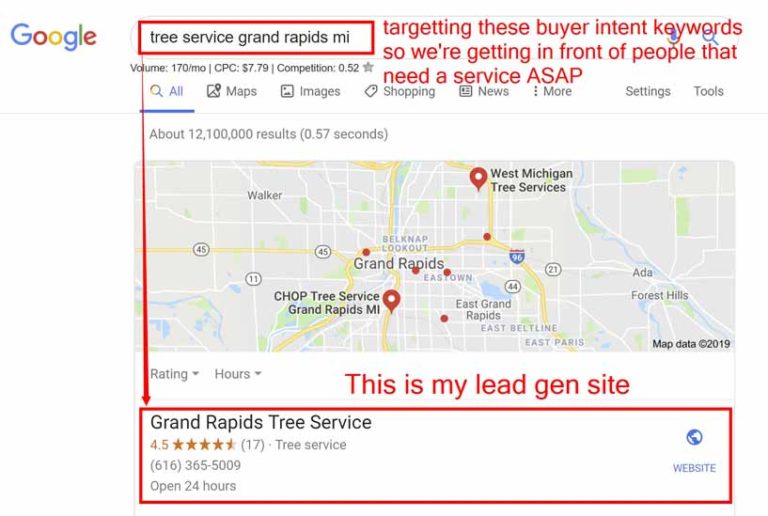 Lead Generation Lead Gen
