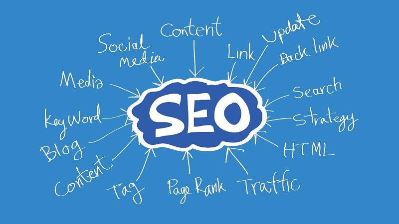 The Science of SEO The Science of SEO