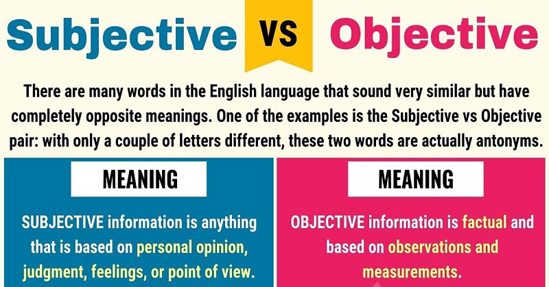 SEO is Objective SEO is Objective