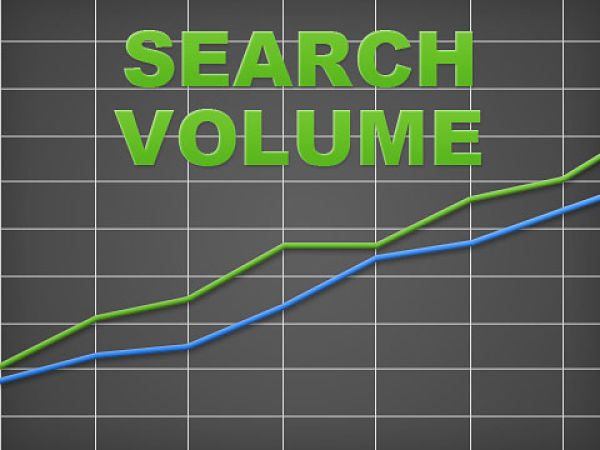 Keyword Search Volume Keyword Search Volume