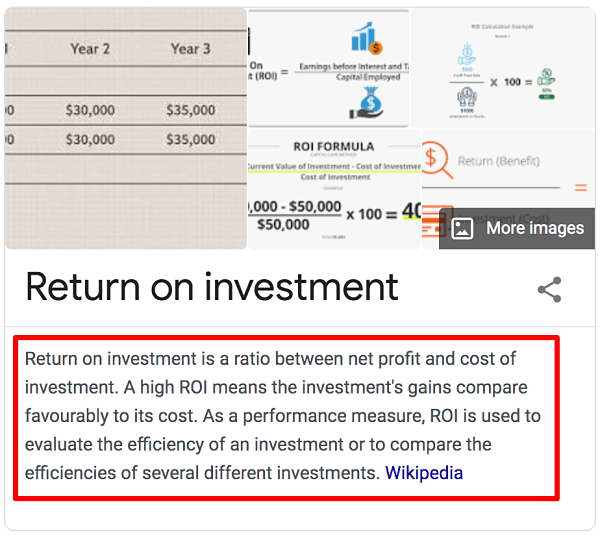 Start a Clothing Brand Return on Investment Definition