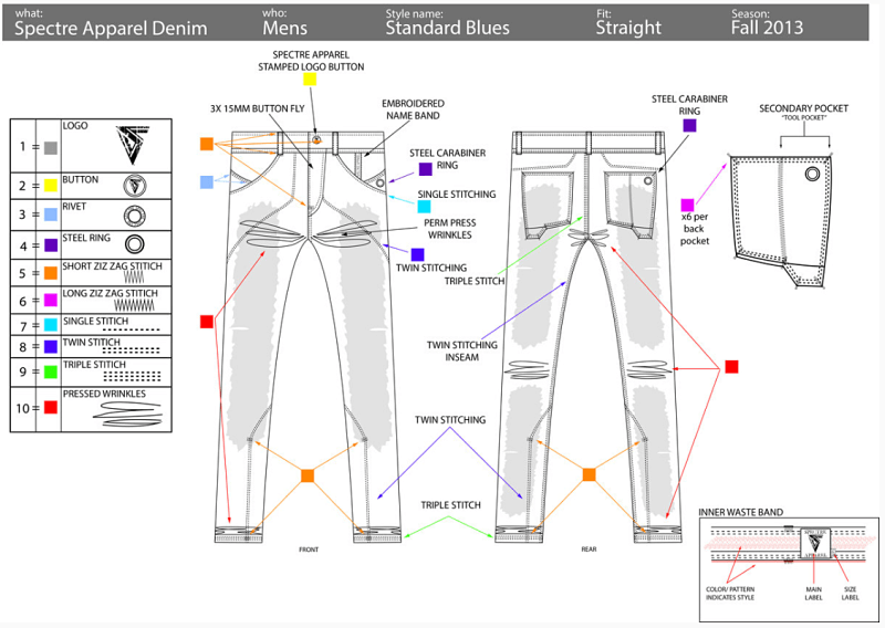 Start a Clothing Brand Tech Pack Sketch 2_opt (1) Start a Clothing Brand Tech Pack