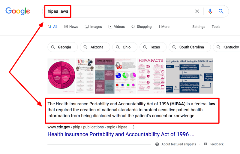 Start a Courier Business Medical Courier HIPAA Laws