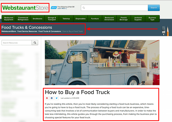 Start a Food Truck Business Buying a Food Truck