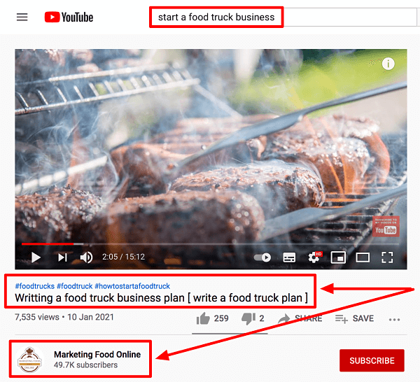 Start a Food Truck Business Plan