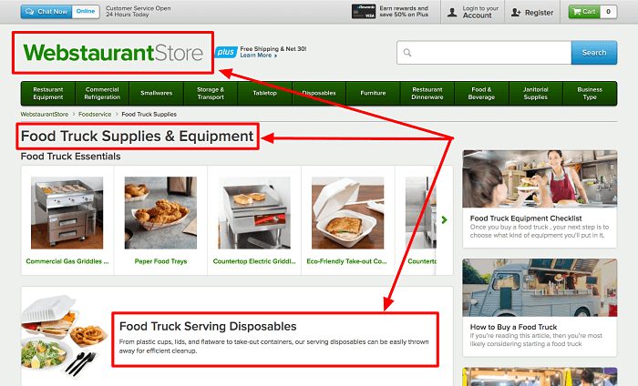 Start a Food Truck Business Webstaraunt Equipment