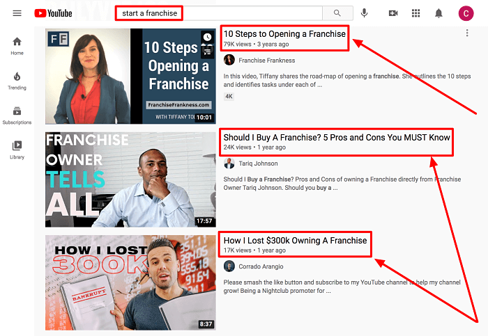 Start a Franchise Youtube Videos_opt (1) Start a Franchise Youtube Videos