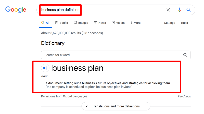 Start a Handyman Business Business Plan Definition