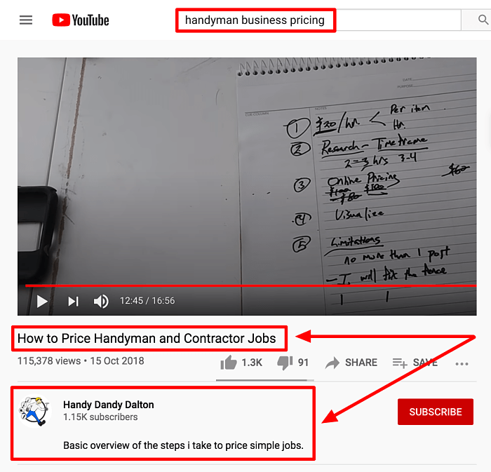 Starting a Handyman Business Job Estimates