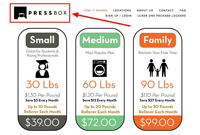 Start a Laundromat Business Wash and Fold Service