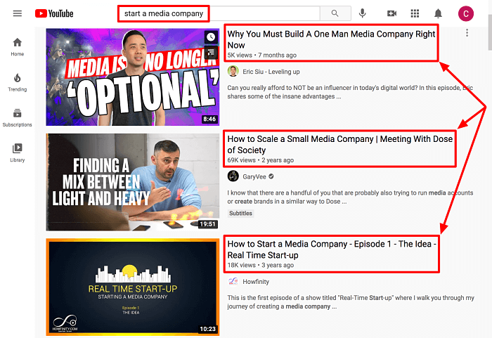 Starting a Media Company Youtube Videos
