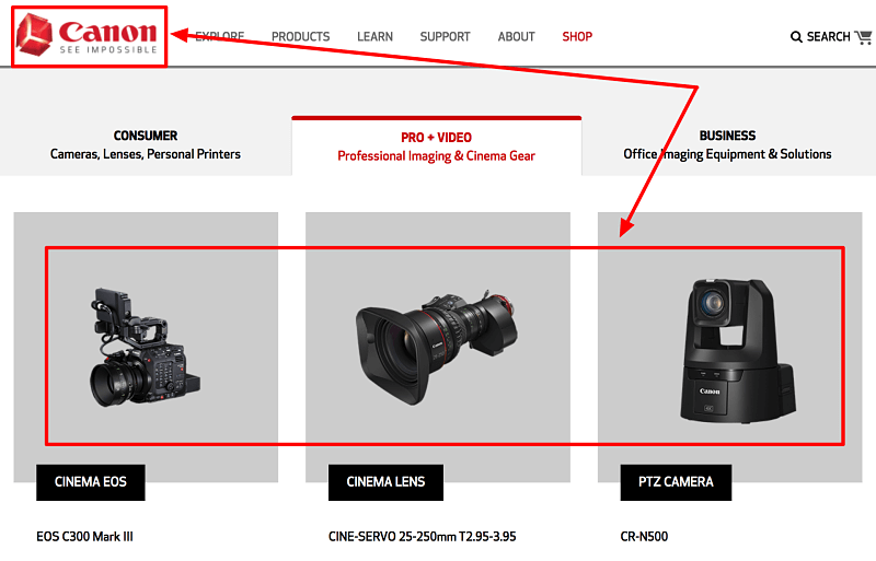 Start a Photography Business Canon Camera Gear_opt (1) Start a Photography Business Canon Camera Gear