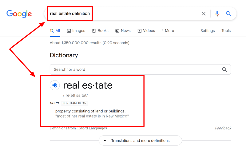 Start a Real Estate Business Real Estate Definition_opt (1) Start a Real Estate Business Real Estate Definition